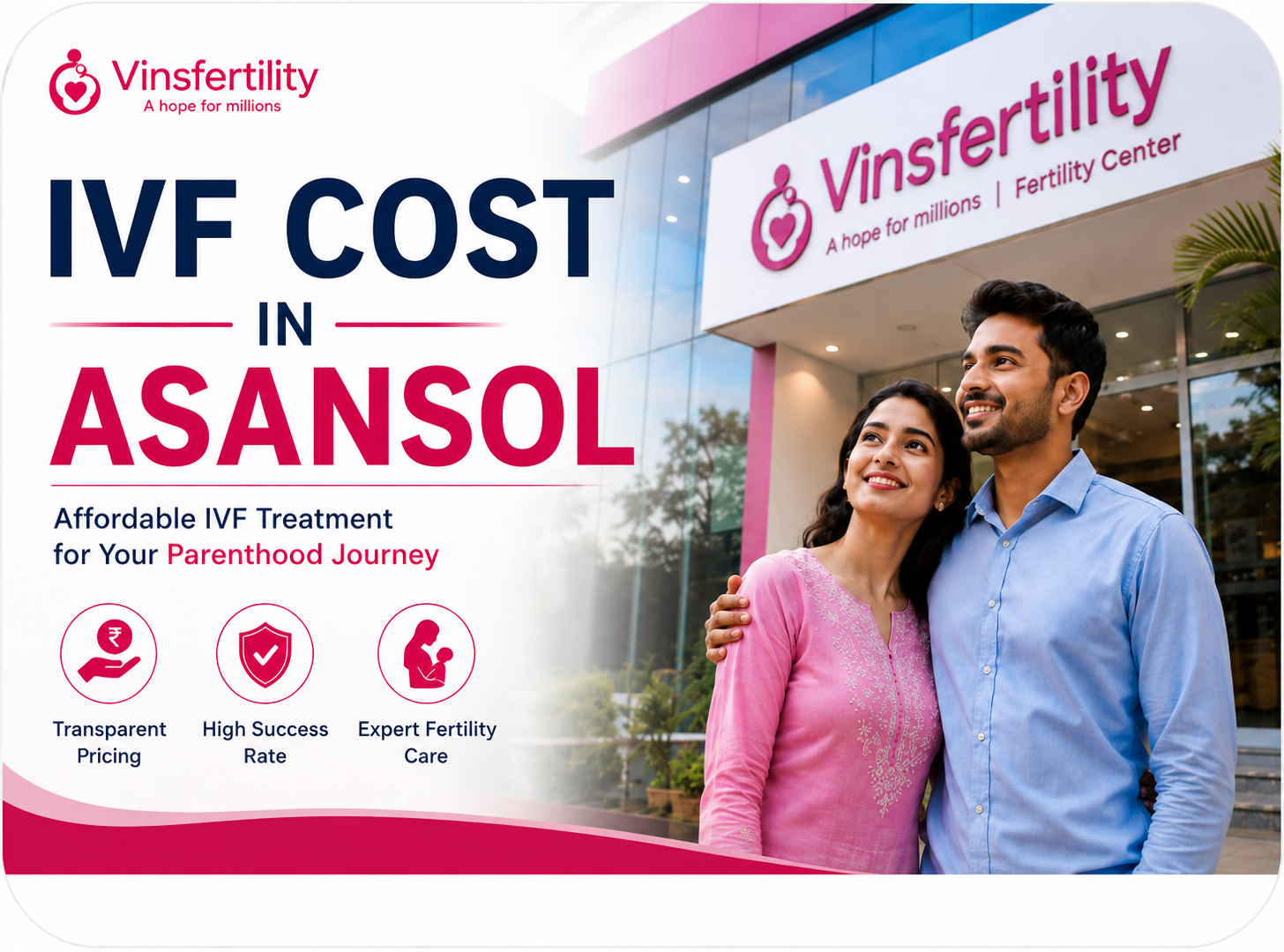 IVF Cost in Asansol 2026 &ndash; Full Price Breakdown &amp; Top Fertility Centres